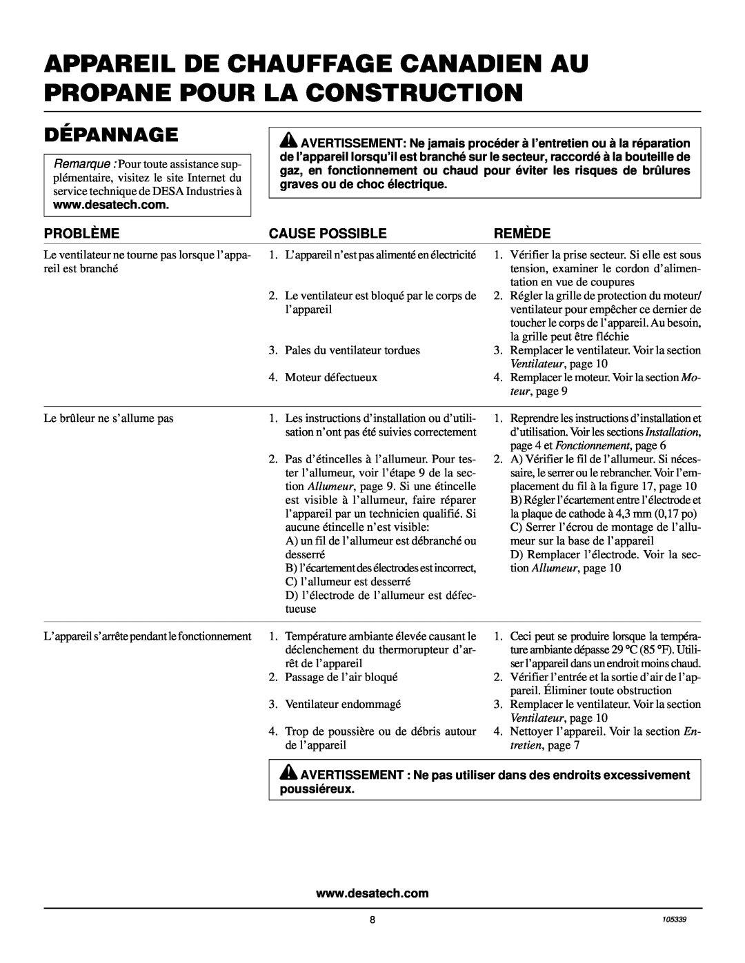 Desa RCLP50VA owner manual Dépannage, Problème, Cause Possible, Remède, Ventilateur, page 