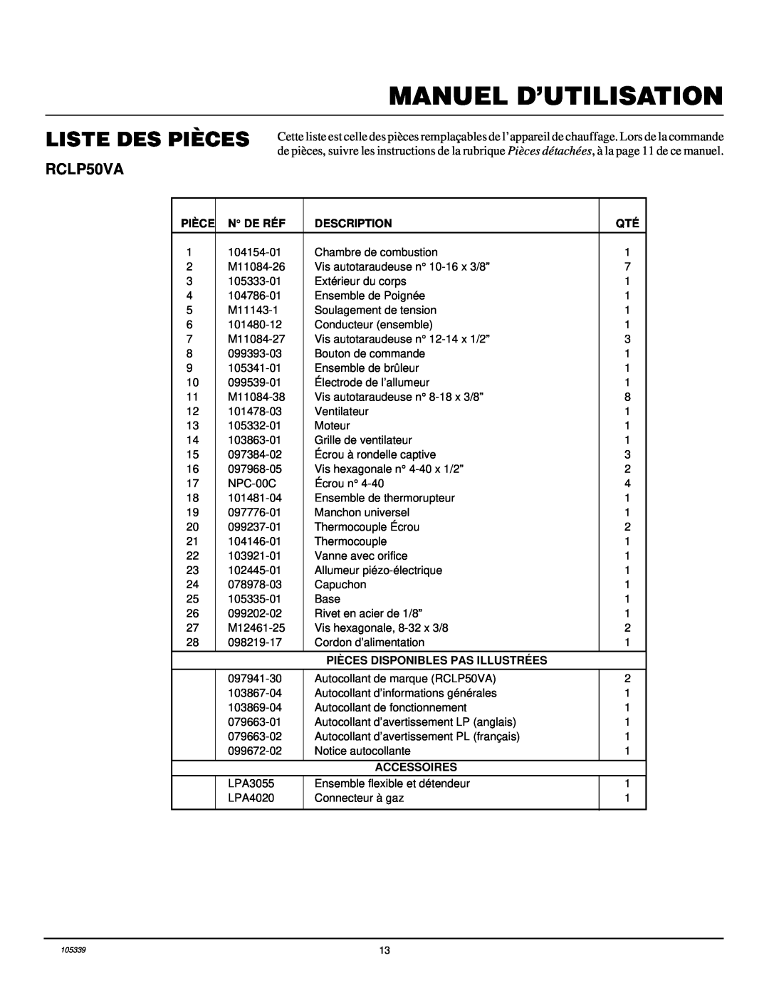 Desa RCLP50VA owner manual Liste Des Pièces, Manuel D’Utilisation, N De Réf, Description, Pièces Disponibles Pas Illustrées 