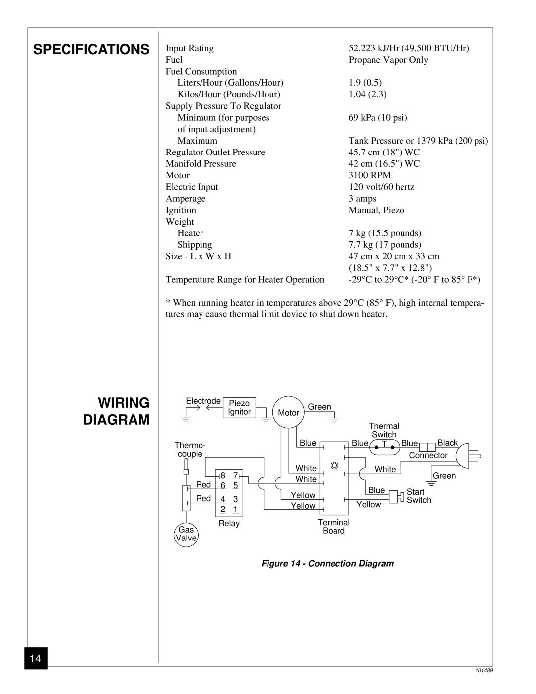 Desa RCP25 owner manual Specifications 