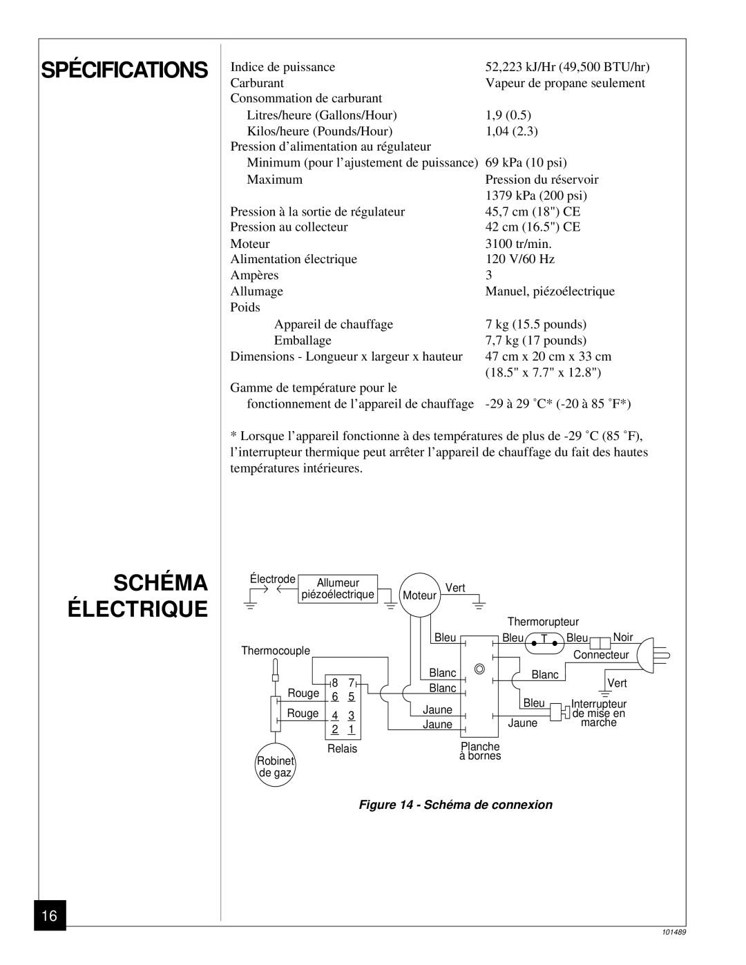 Desa RCP25 owner manual SPÉ Cifications 