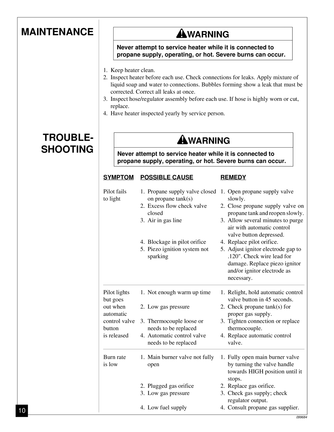 Desa RCP80, TC80 owner manual Maintenance, Trouble Shooting 