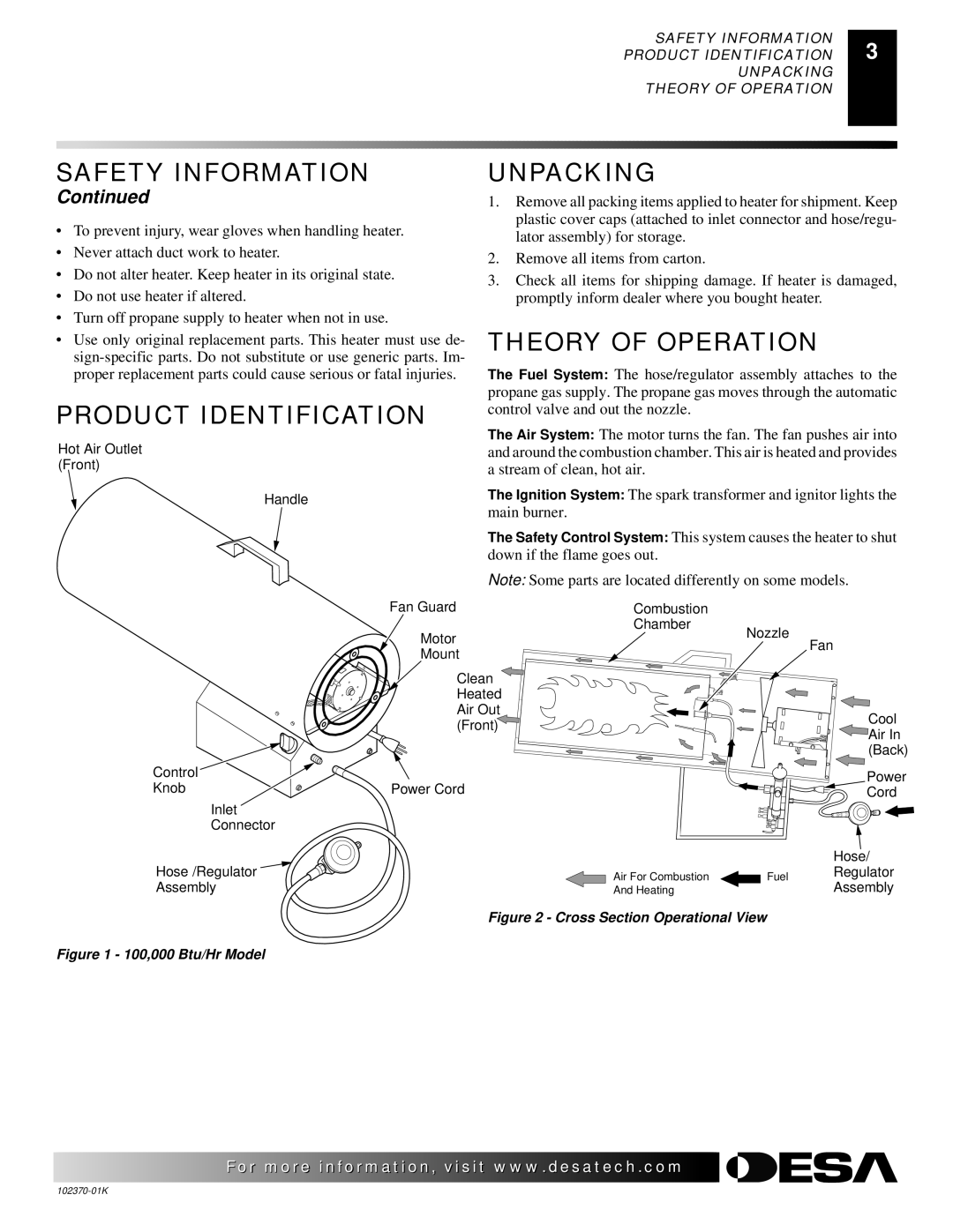 Desa BLP100, REM100LP owner manual Unpacking, Product Identification, Theory of Operation 