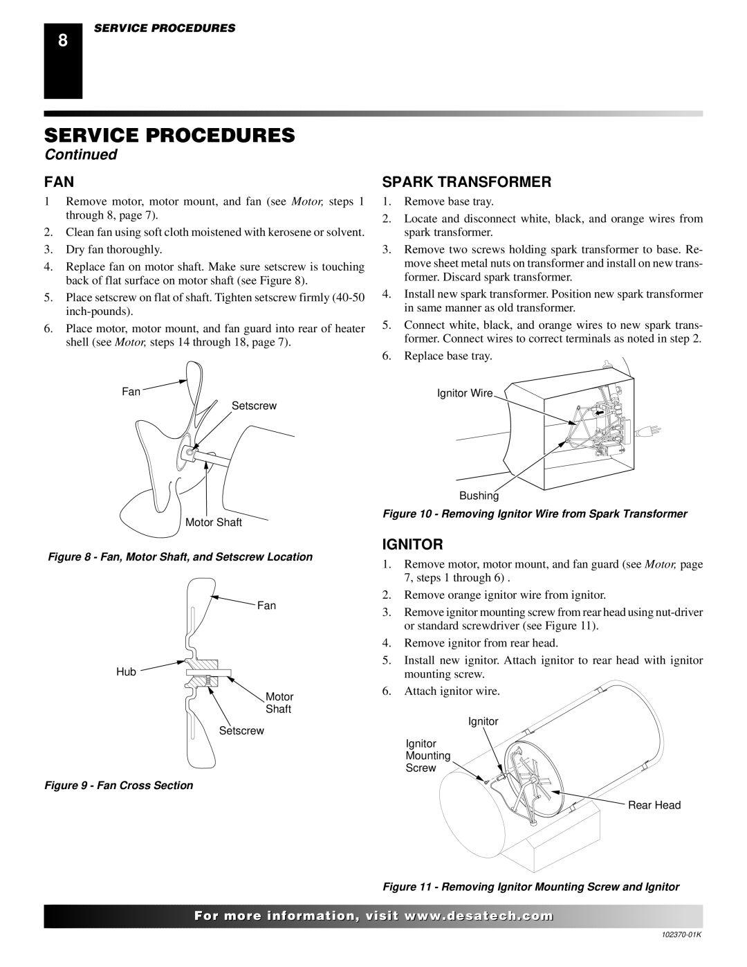 Desa REM100LP, BLP100 owner manual Fan, Spark Transformer, Ignitor 