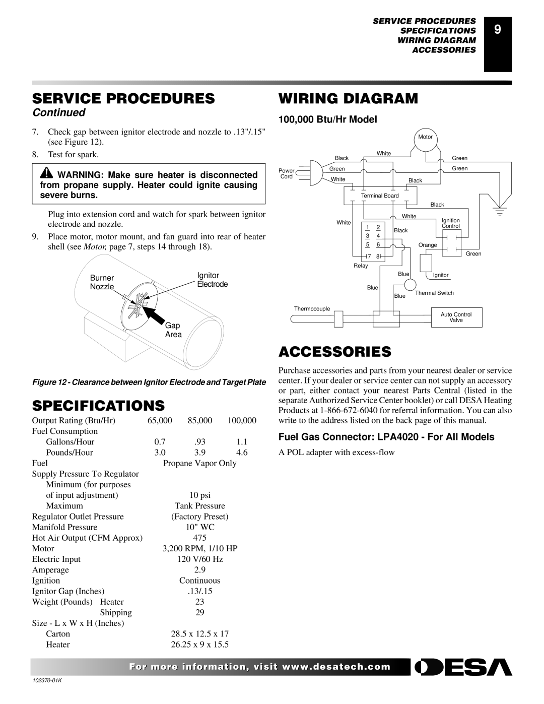 Desa BLP100, REM100LP owner manual Specifications, Wiring Diagram, Accessories 