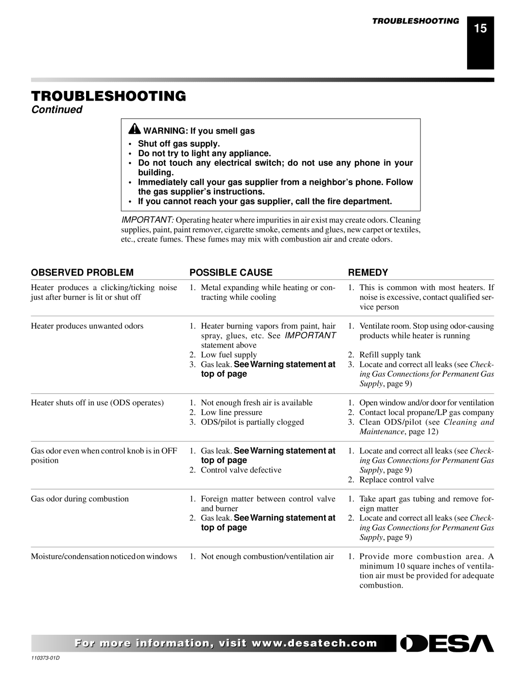 Desa REM10PT RH10PT installation manual Gas leak. See Warning statement at 