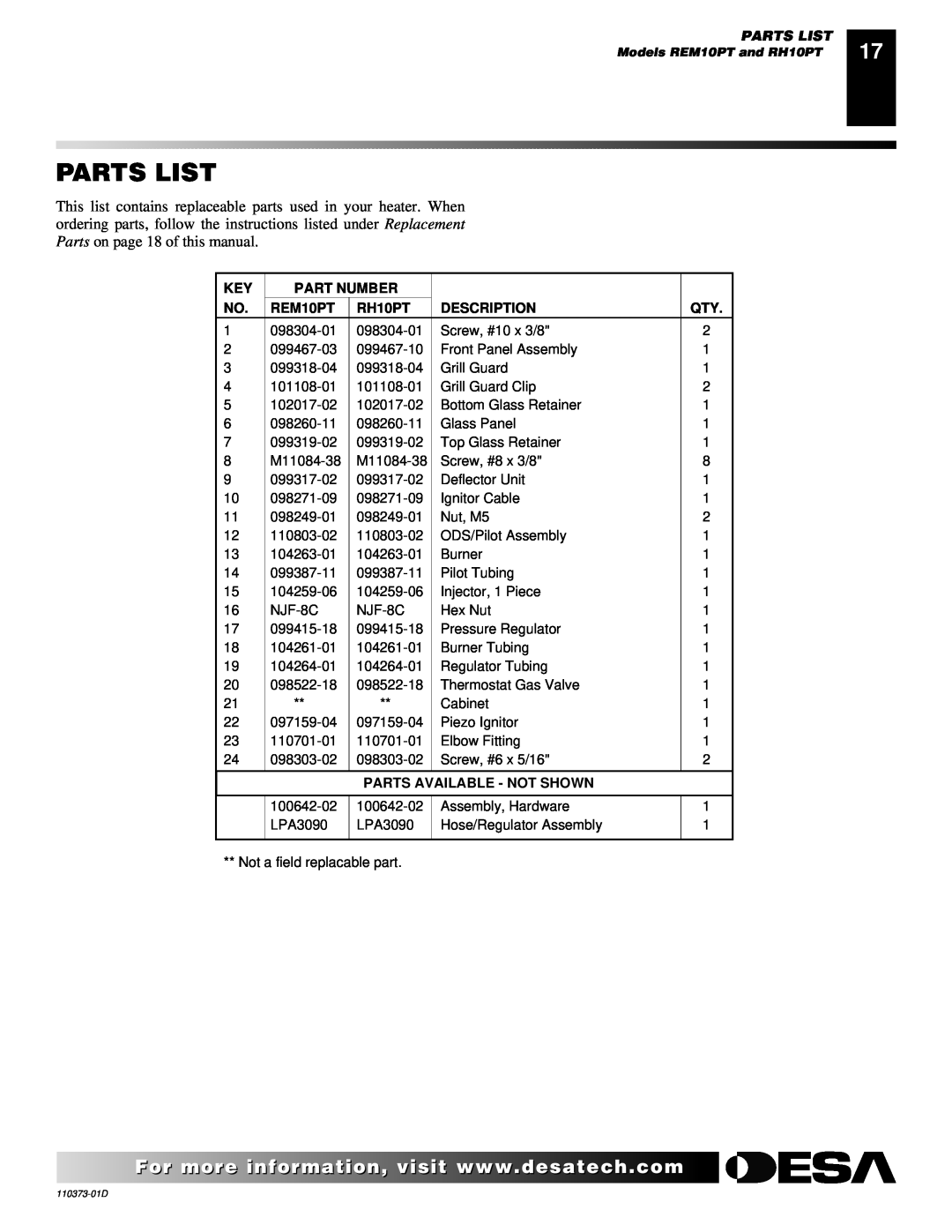Desa REM10PT RH10PT installation manual Parts List, Part Number, Description, Parts Available - Not Shown 