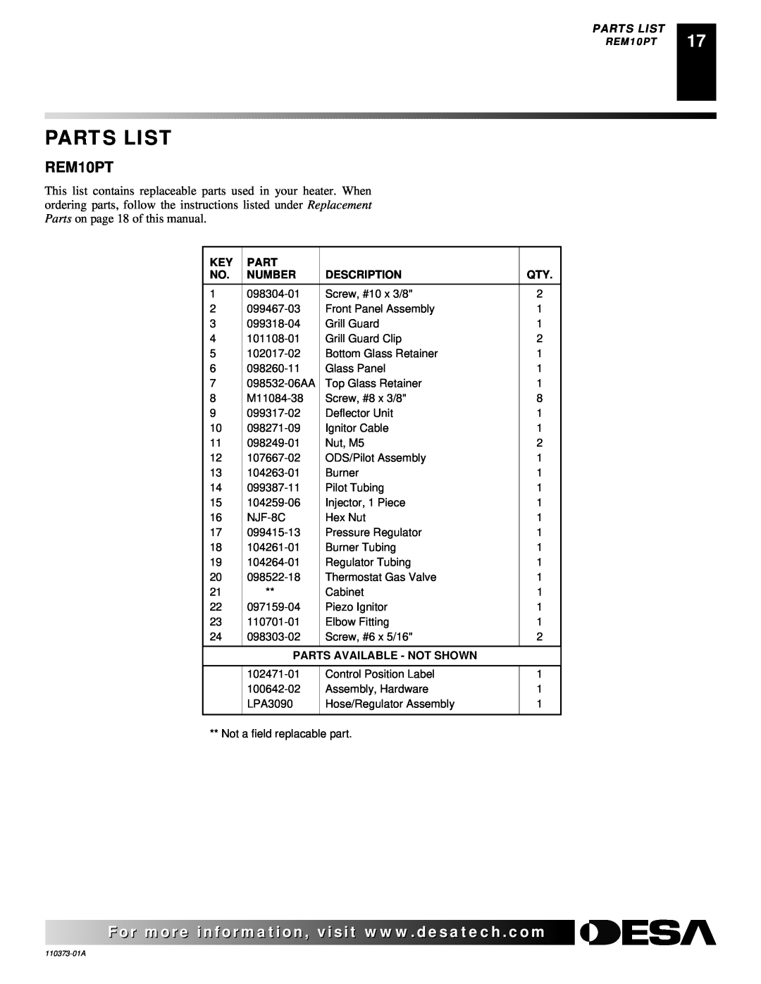 Desa REM10PT installation manual Parts List, Number, Description, Parts Available - Not Shown 