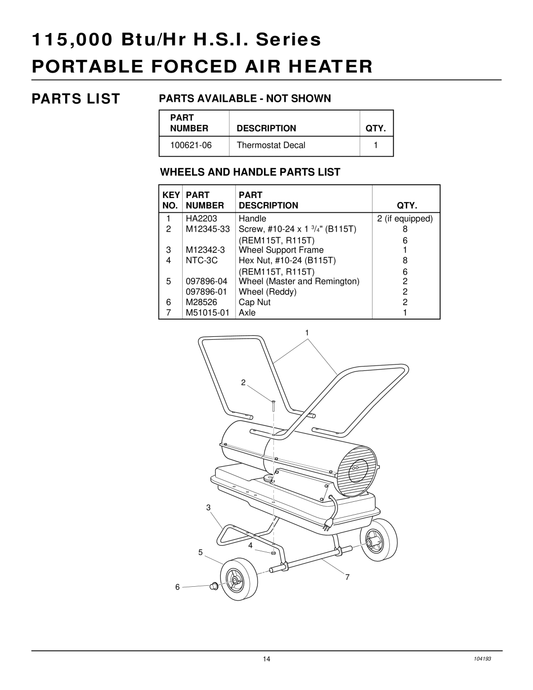 Desa B115T, REM115T, R115T owner manual Parts Available not Shown, Wheels and Handle Parts List 