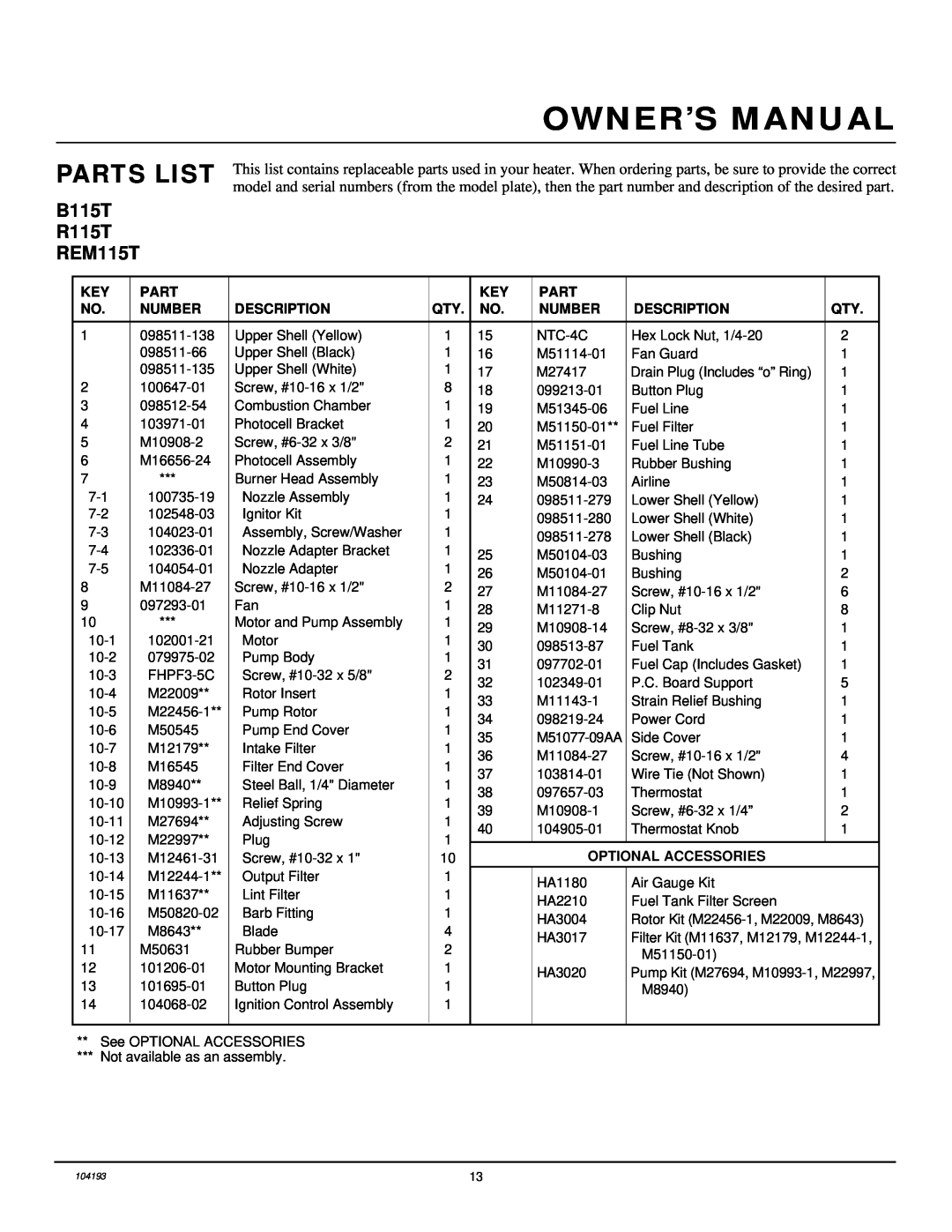 Desa owner manual Parts List, B115T R115T REM115T, Number, Description, Optional Accessories 