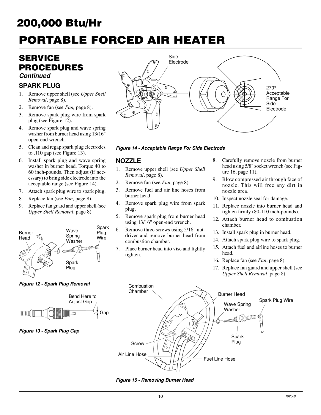 Desa R200, REM200, B200 owner manual Spark Plug, Nozzle 