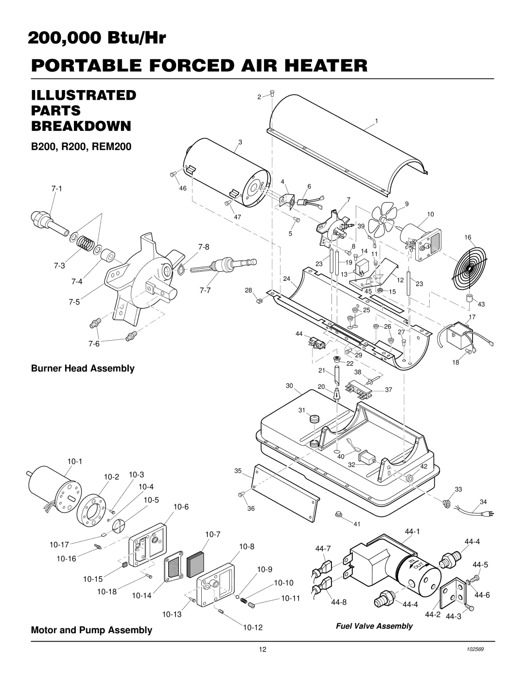 Desa REM200, R200, B200 owner manual Illustrated Parts Breakdown, Burner Head Assembly, Motor and Pump Assembly 