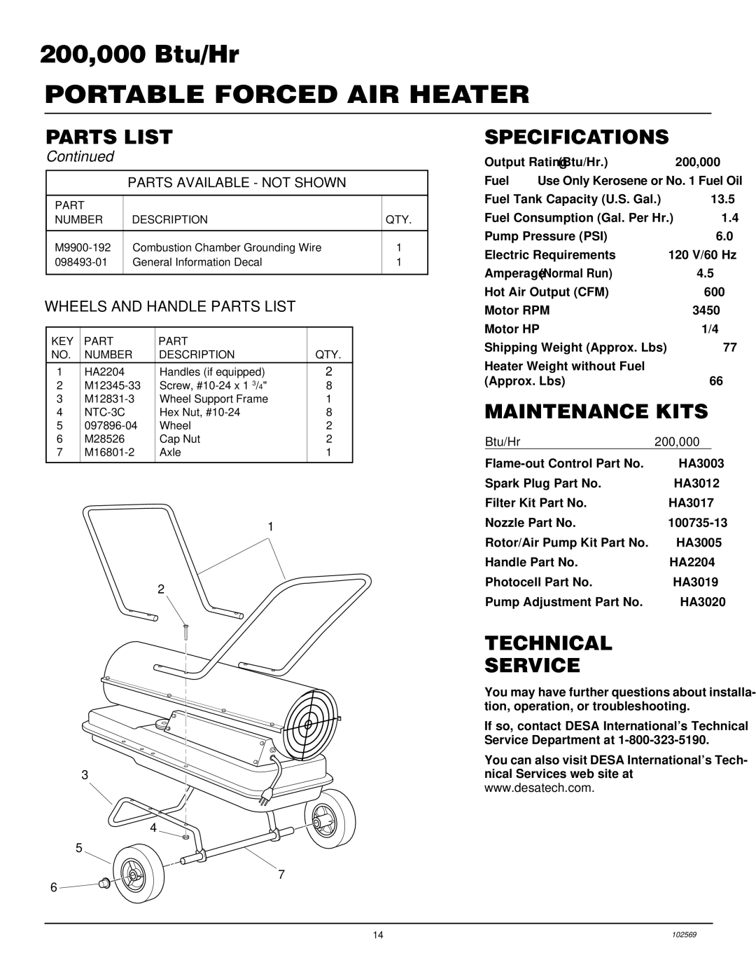 Desa B200 Specifications, Maintenance Kits, Technical Service, Wheels and Handle Parts List, Parts Available not Shown 