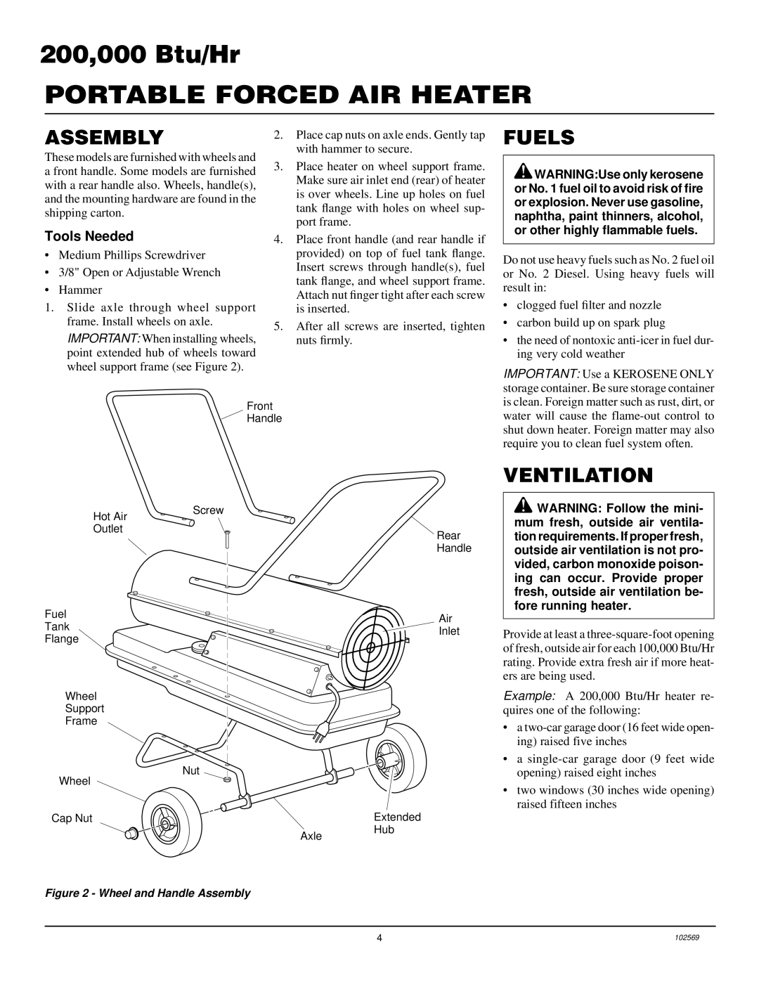 Desa R200, REM200, B200 owner manual Assembly, Fuels, Ventilation, Tools Needed 