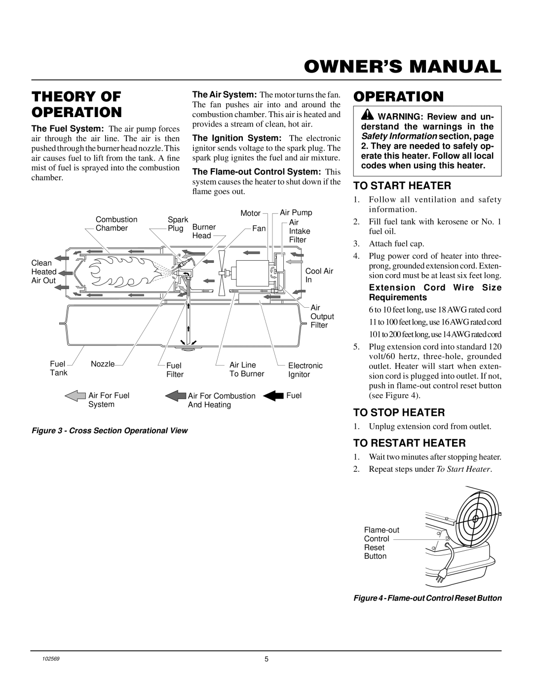 Desa B200, REM200, R200 owner manual Theory Operation, To Start Heater, To Stop Heater, To Restart Heater 