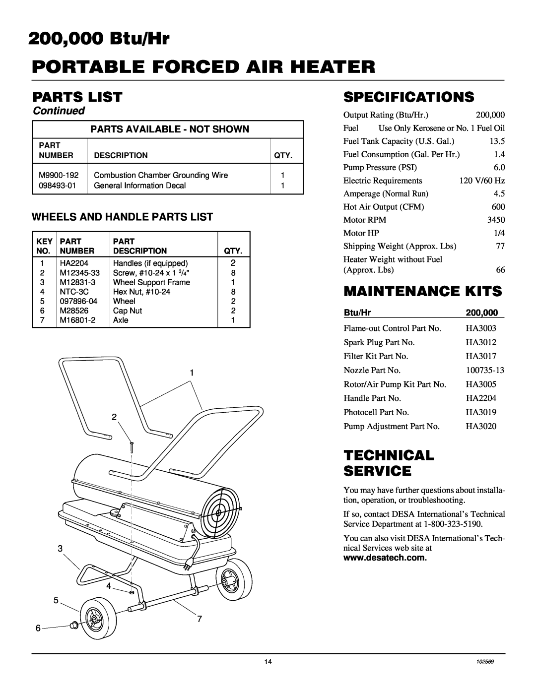 Desa B200 Specifications, Maintenance Kits, Technical Service, Wheels And Handle Parts List, Parts Available - Not Shown 