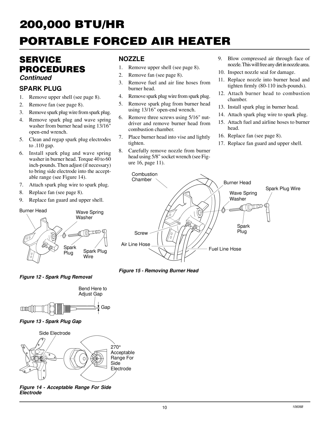 Desa REM200T owner manual Spark Plug, Nozzle 