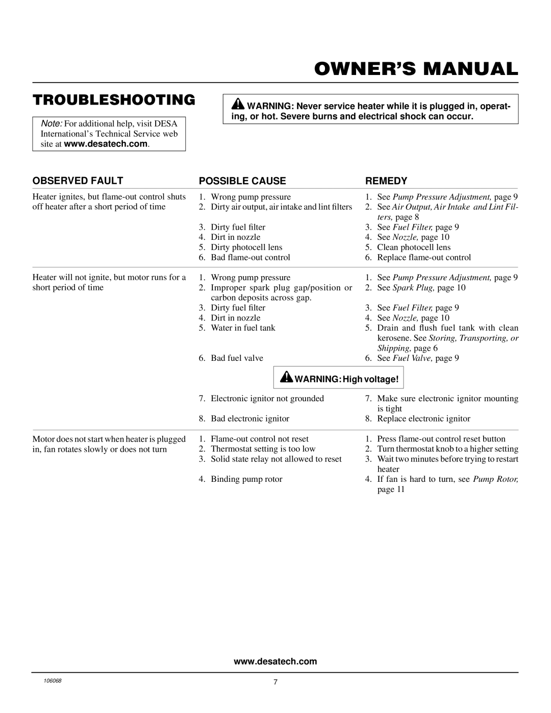 Desa REM200T owner manual Troubleshooting 