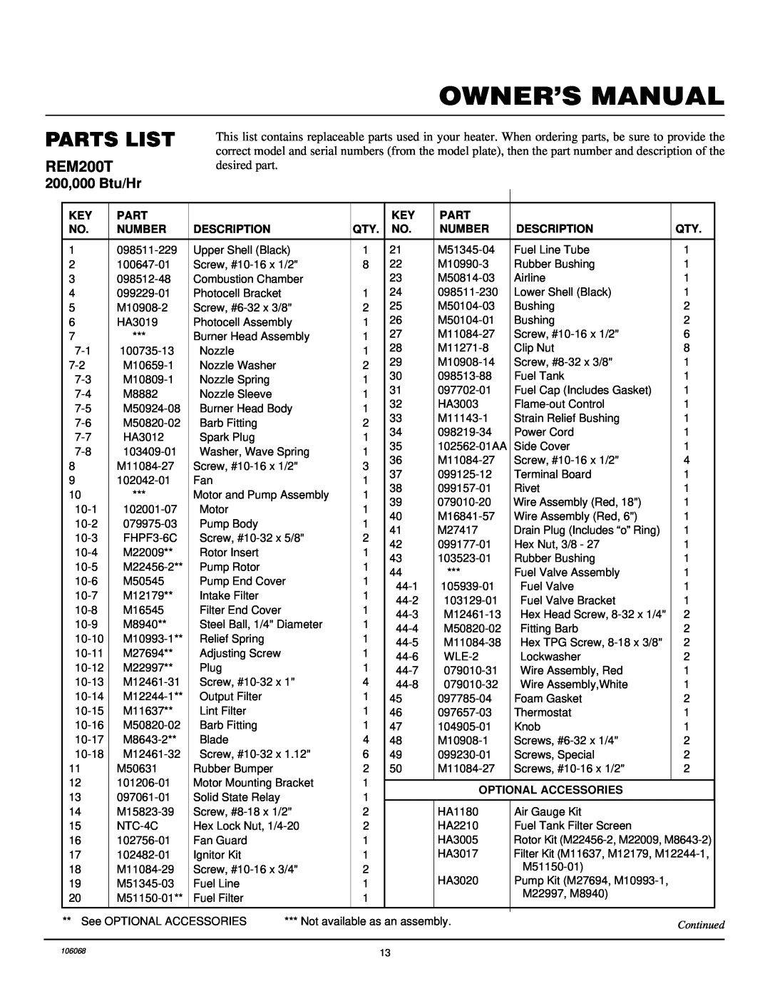 Desa REM200T owner manual Parts List, 200,000 Btu/Hr 