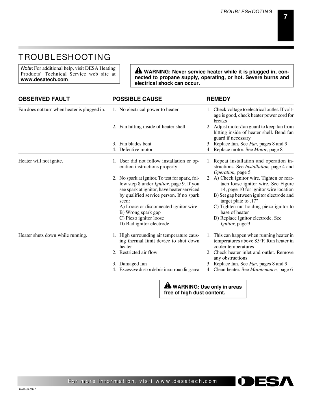 Desa REM30LP owner manual Troubleshooting, Observed Fault Possible Cause Remedy 