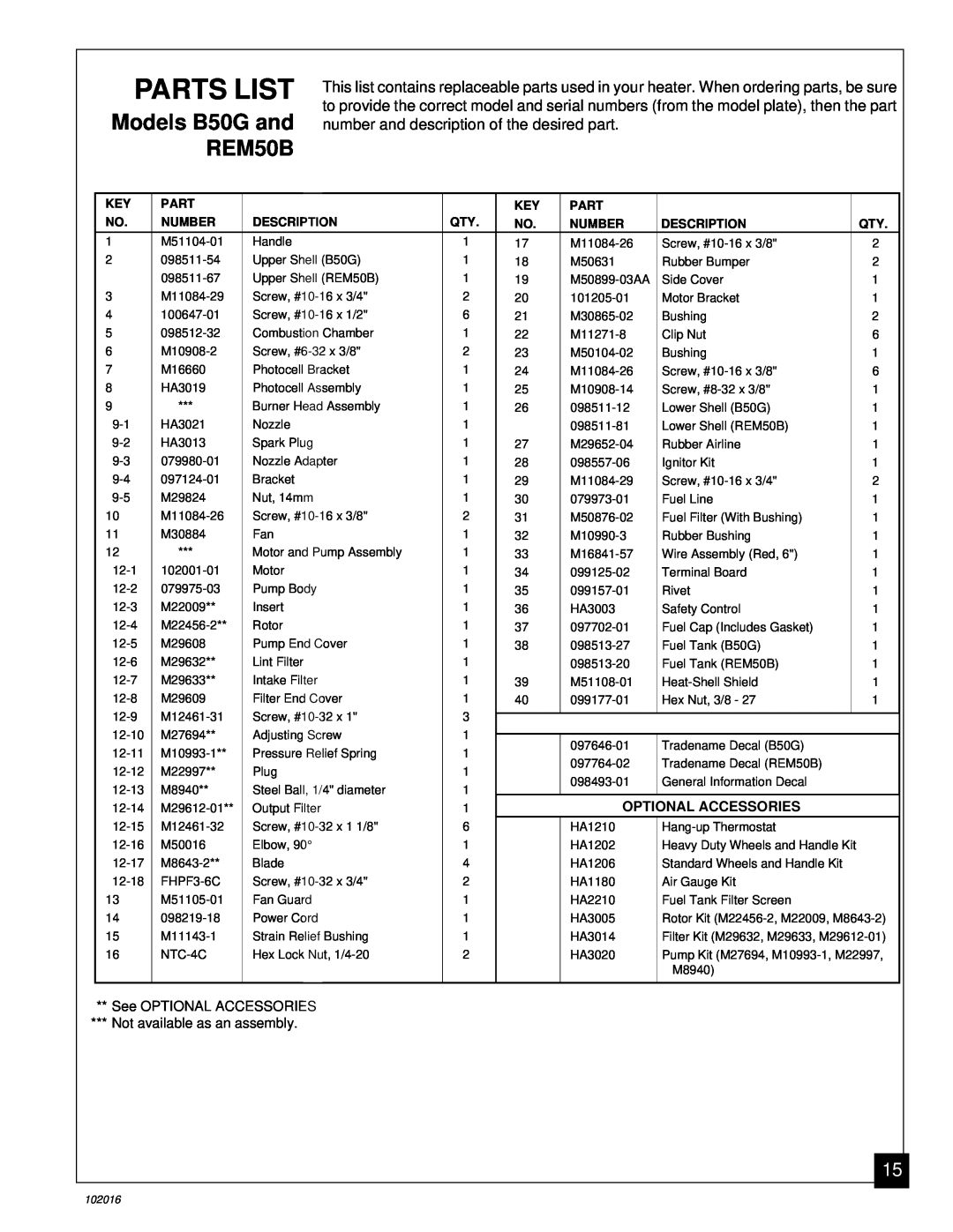 Desa owner manual Parts List, Models B50G and REM50B, Optional Accessories, Number, Description 