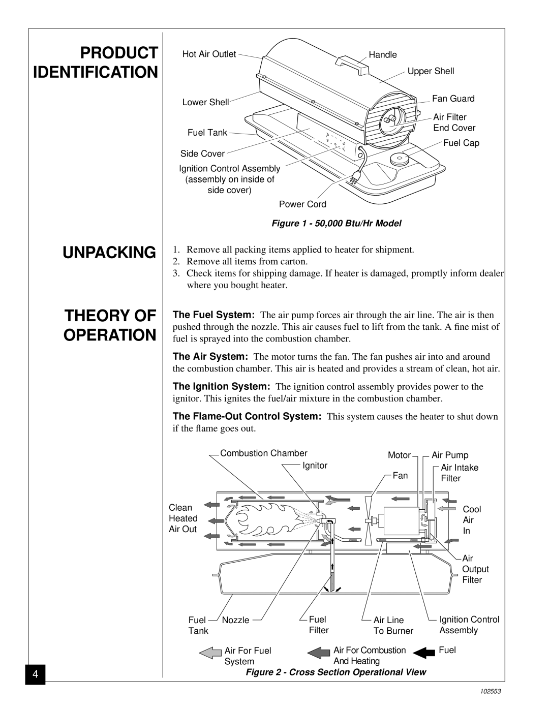 Desa REM50C, B50H owner manual Unpacking Theory Operation, 50,000 Btu/Hr Model 