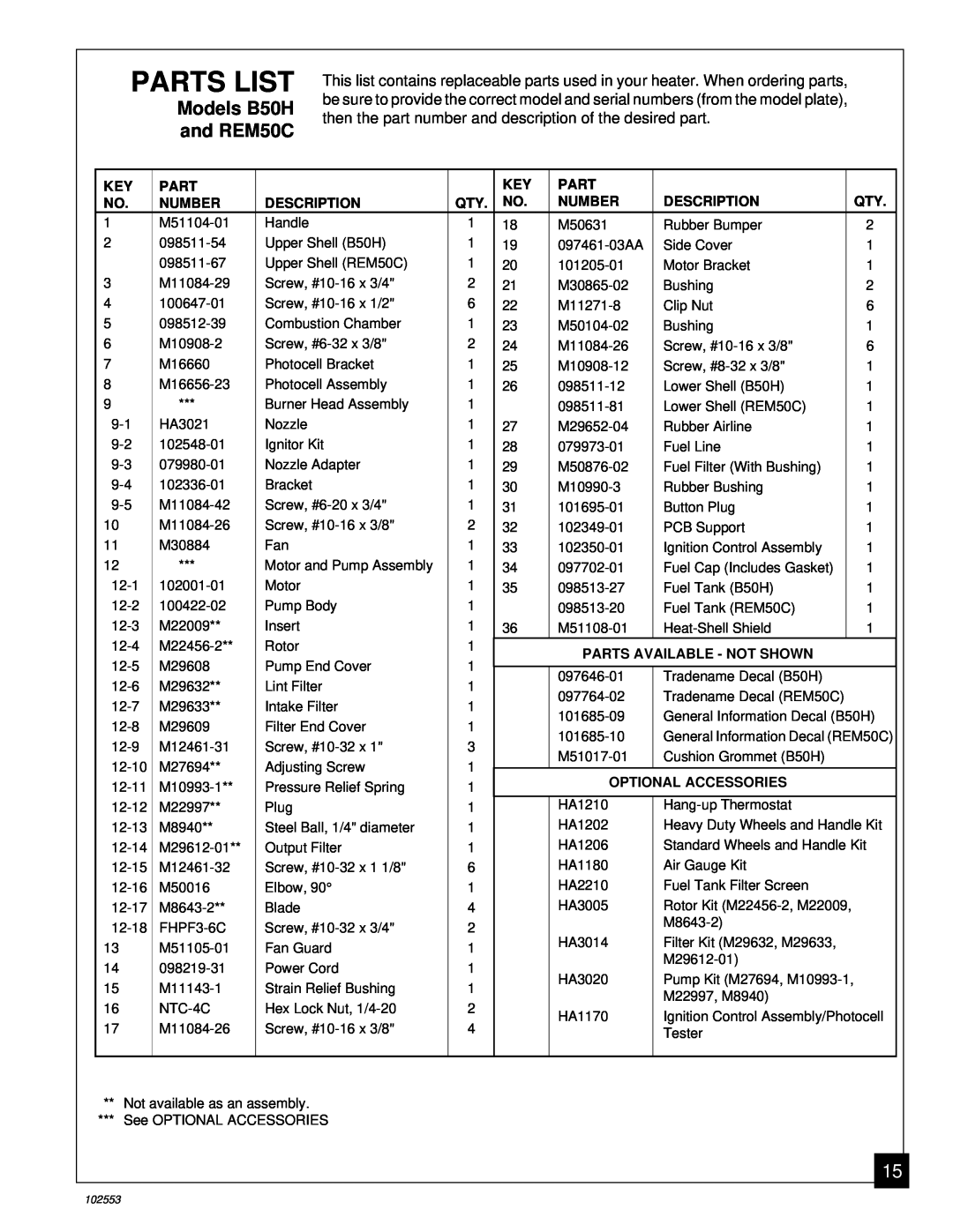 Desa owner manual Parts List, Models B50H and REM50C 