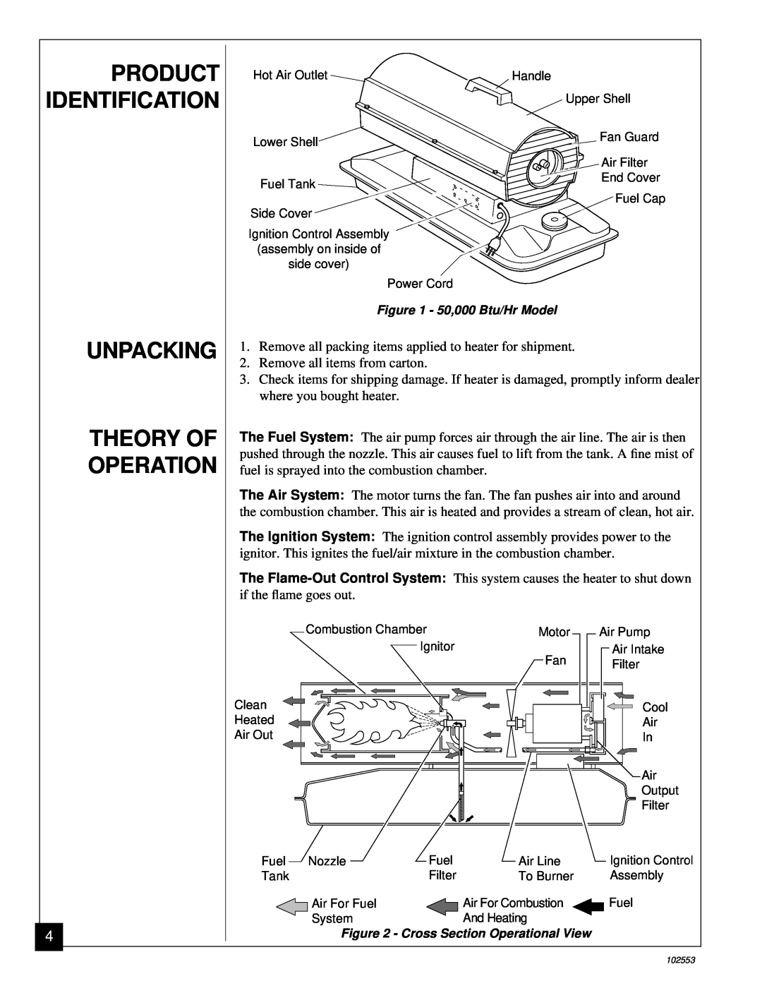 Desa REM50C, B50H owner manual Unpacking Theory Of Operation, Product Identification 