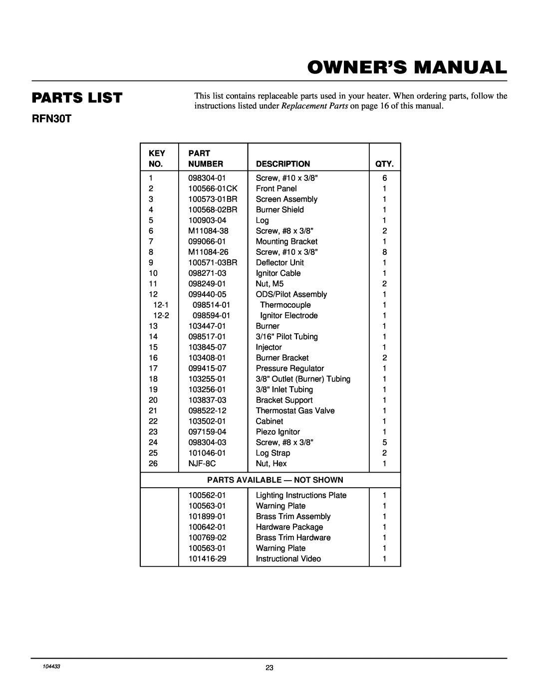 Desa RFN30T installation manual Parts List, Number, Description, Parts Available - Not Shown 