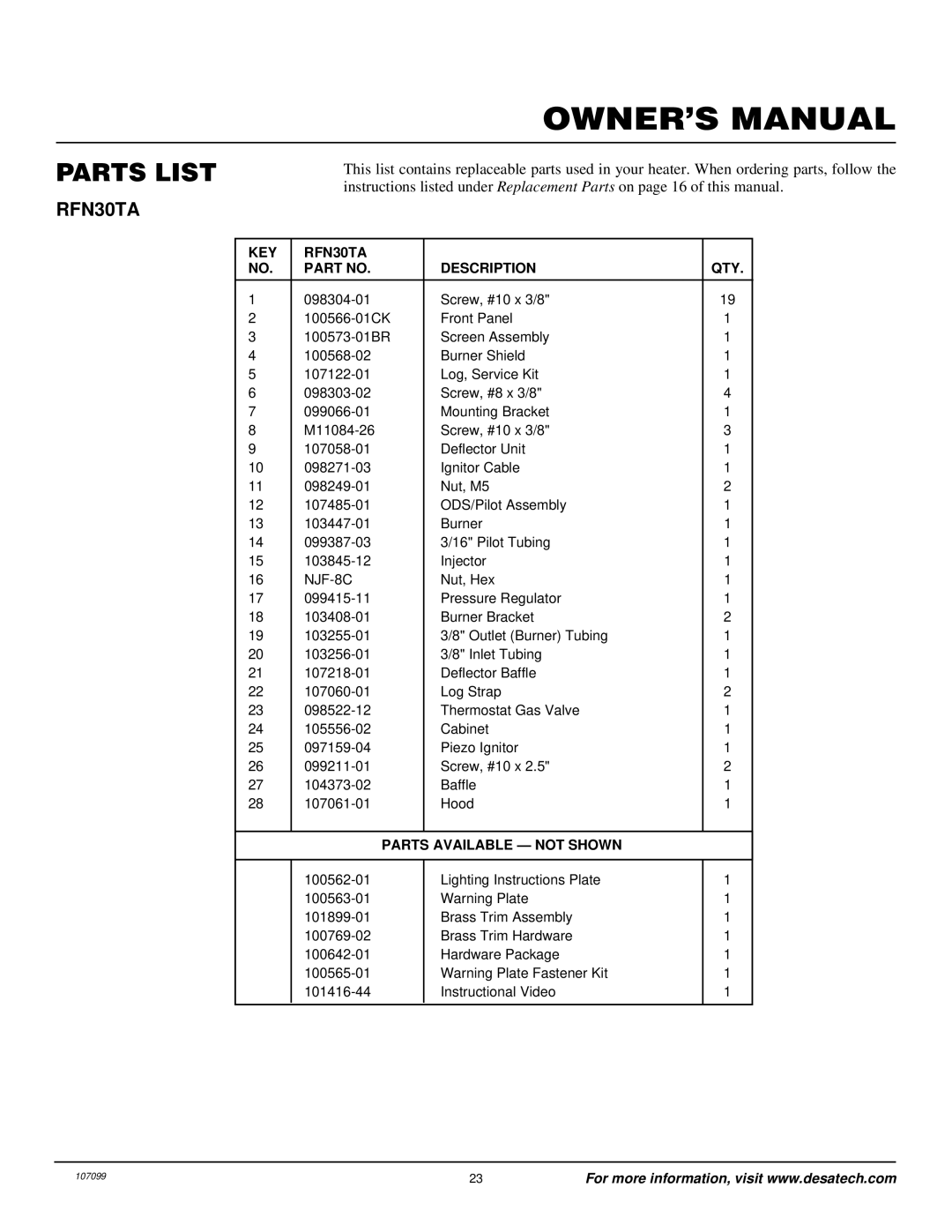 Desa installation manual Parts List, KEY RFN30TA Description QTY 