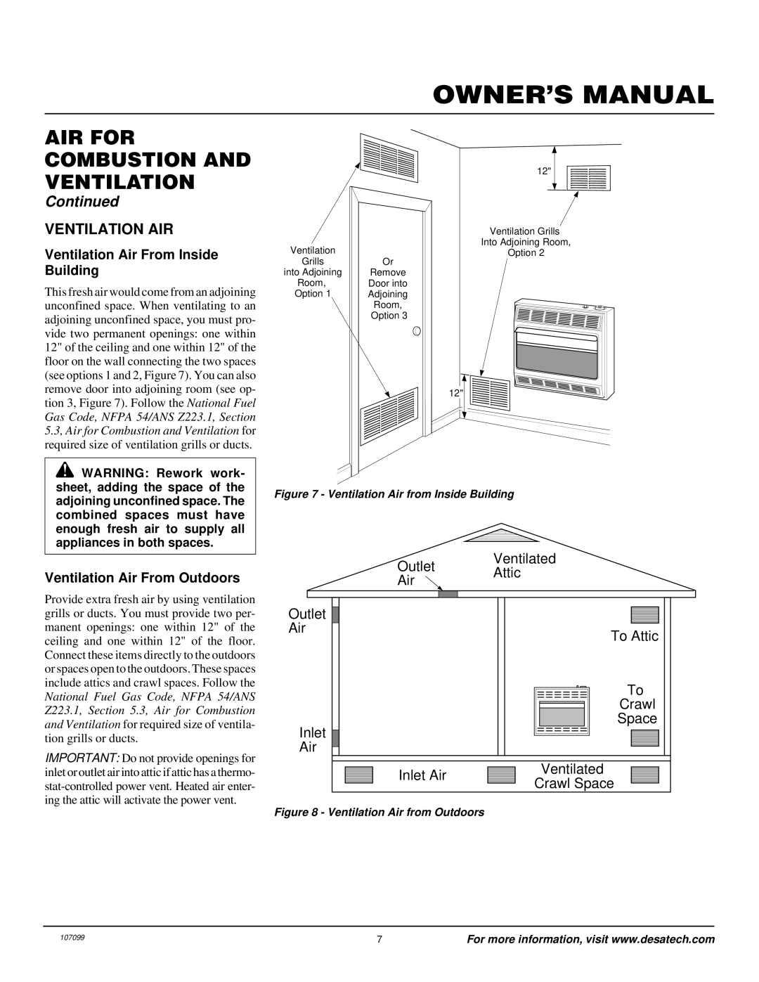 Desa RFN30TA installation manual Ventilation AIR, Ventilation Air From Inside Building, Ventilation Air From Outdoors 