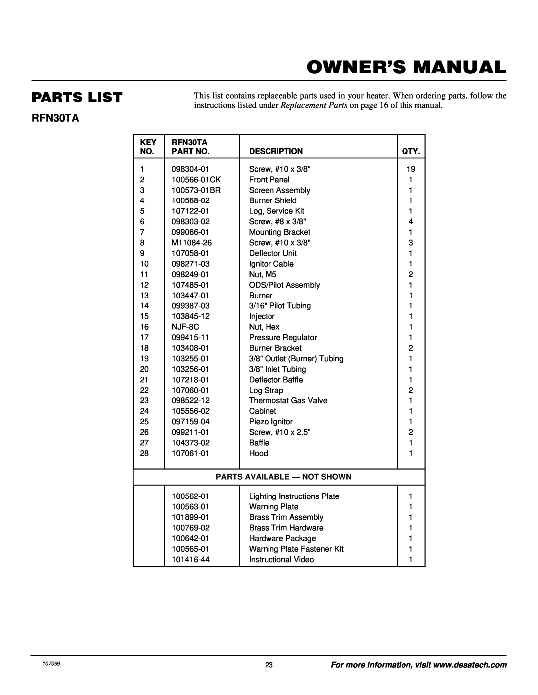 Desa RFN30TA installation manual Parts List, Description, Parts Available - Not Shown 