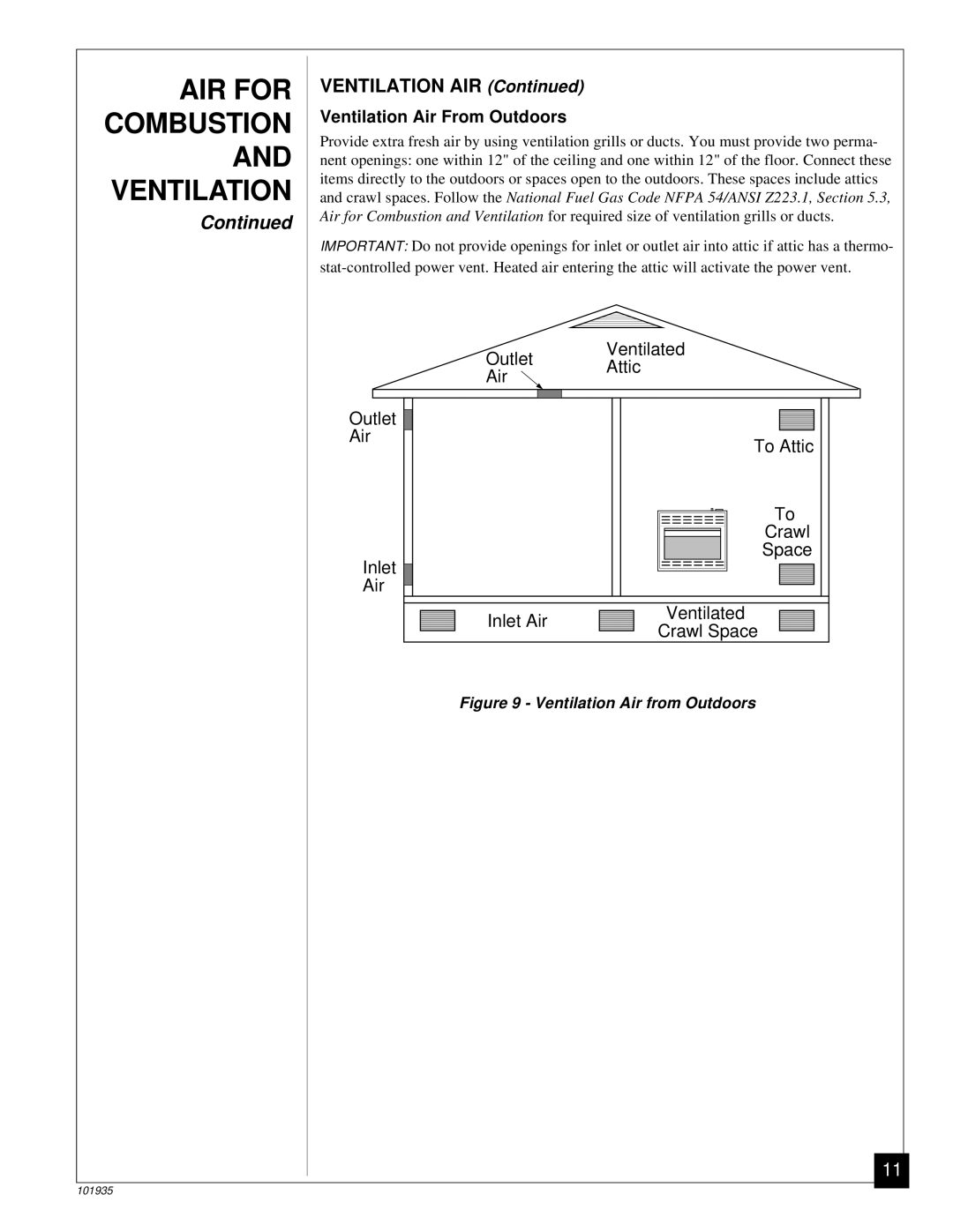 Desa RFP28TB installation manual Ventilation AIR, Ventilation Air From Outdoors 