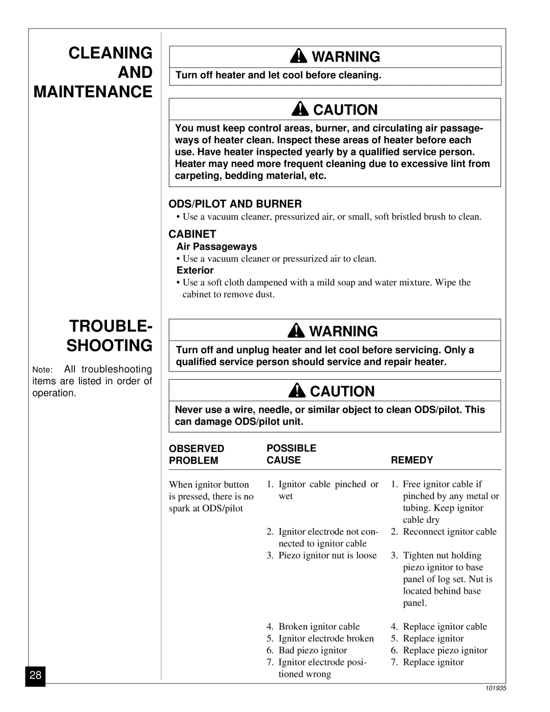 Desa RFP28TB installation manual Trouble Shooting, ODS/PILOT and Burner, Cabinet 