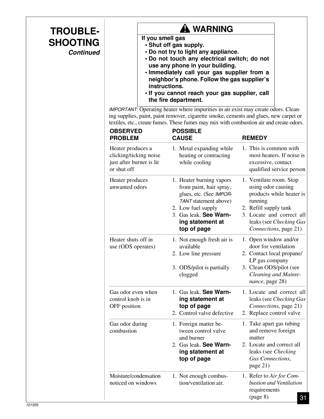 Desa RFP28TB If you smell gas, Shut off gas supply, Do not try to light any appliance, Ing statement at, Top 