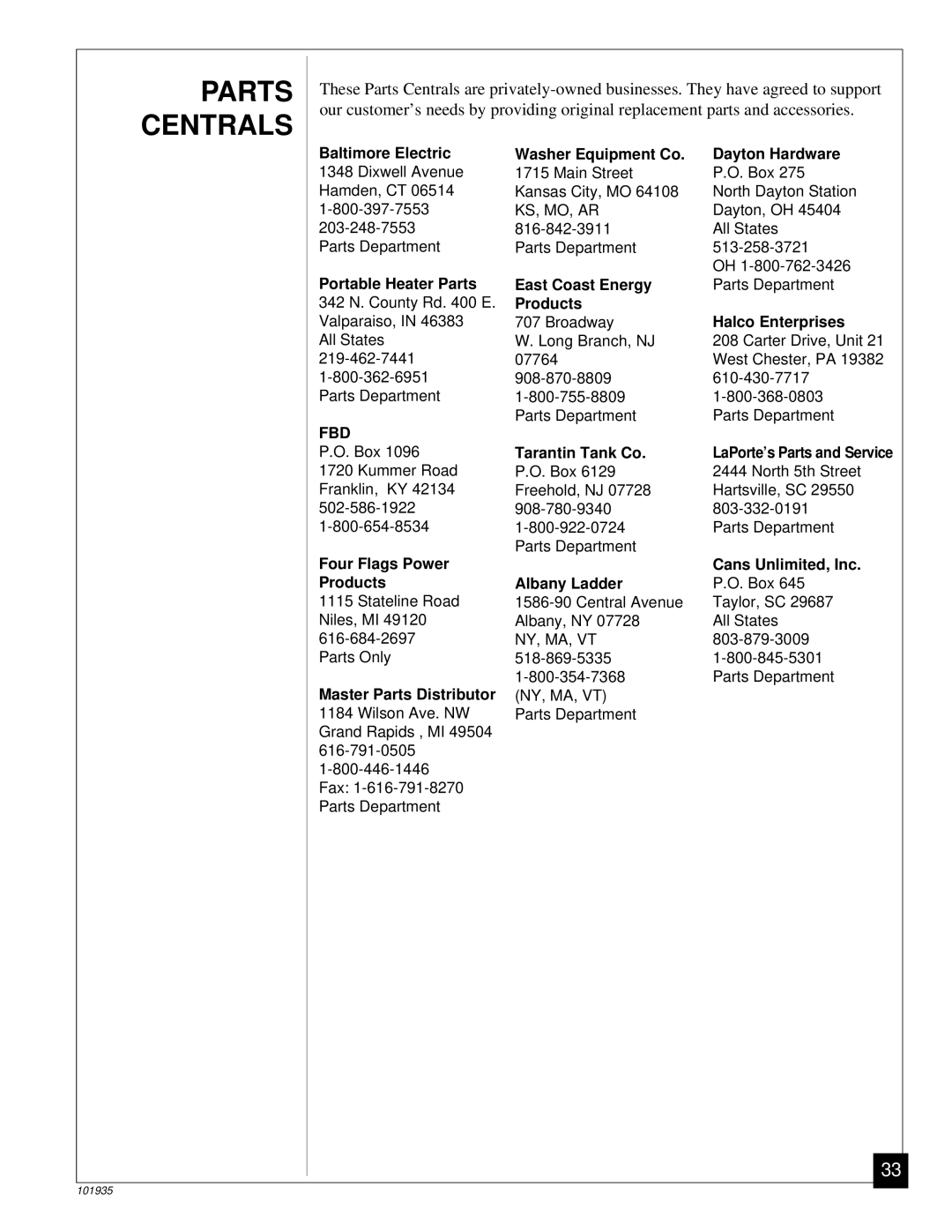 Desa RFP28TB installation manual Parts Centrals, Fbd 