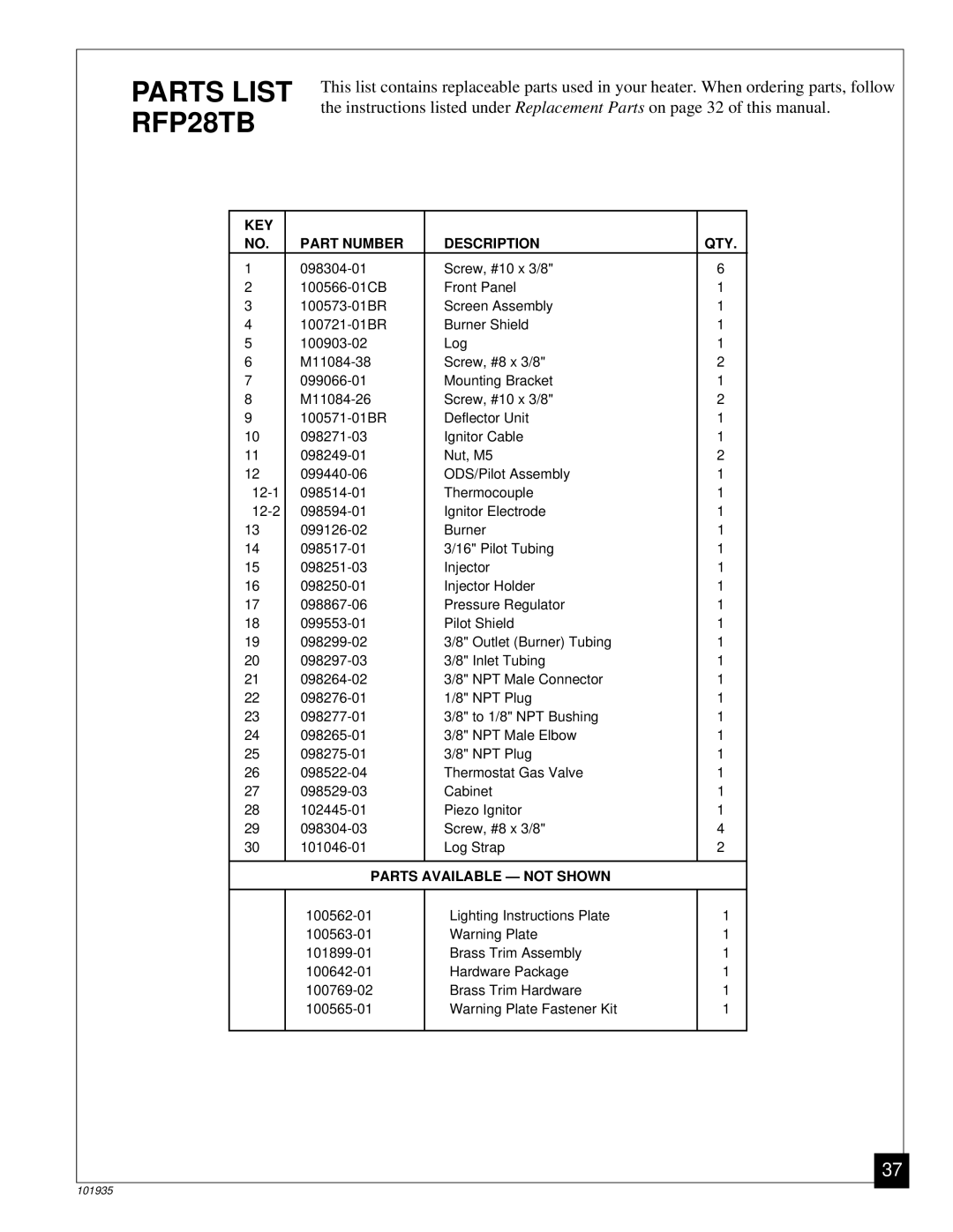 Desa installation manual Parts List RFP28TB, KEY Part Number Description 