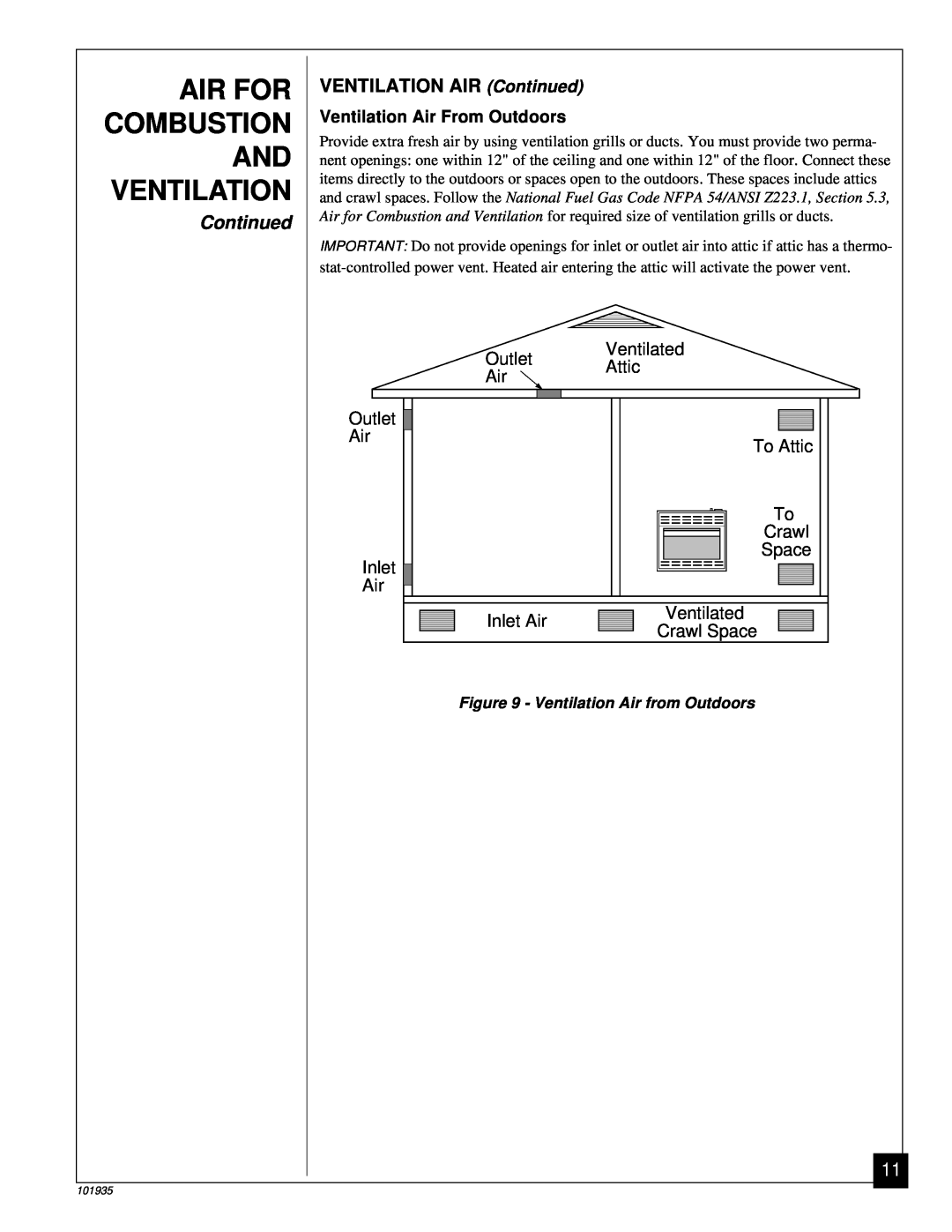 Desa RFP28TB VENTILATION AIR Continued, Ventilation Air From Outdoors, Ventilated Outlet Attic Air, To Attic, Inlet Air 