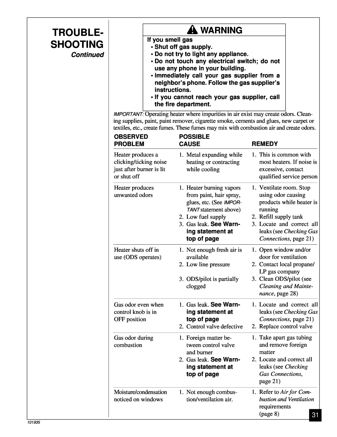 Desa RFP28TB If you smell gas, Shut off gas supply, Do not try to light any appliance, ing statement at, top of page 