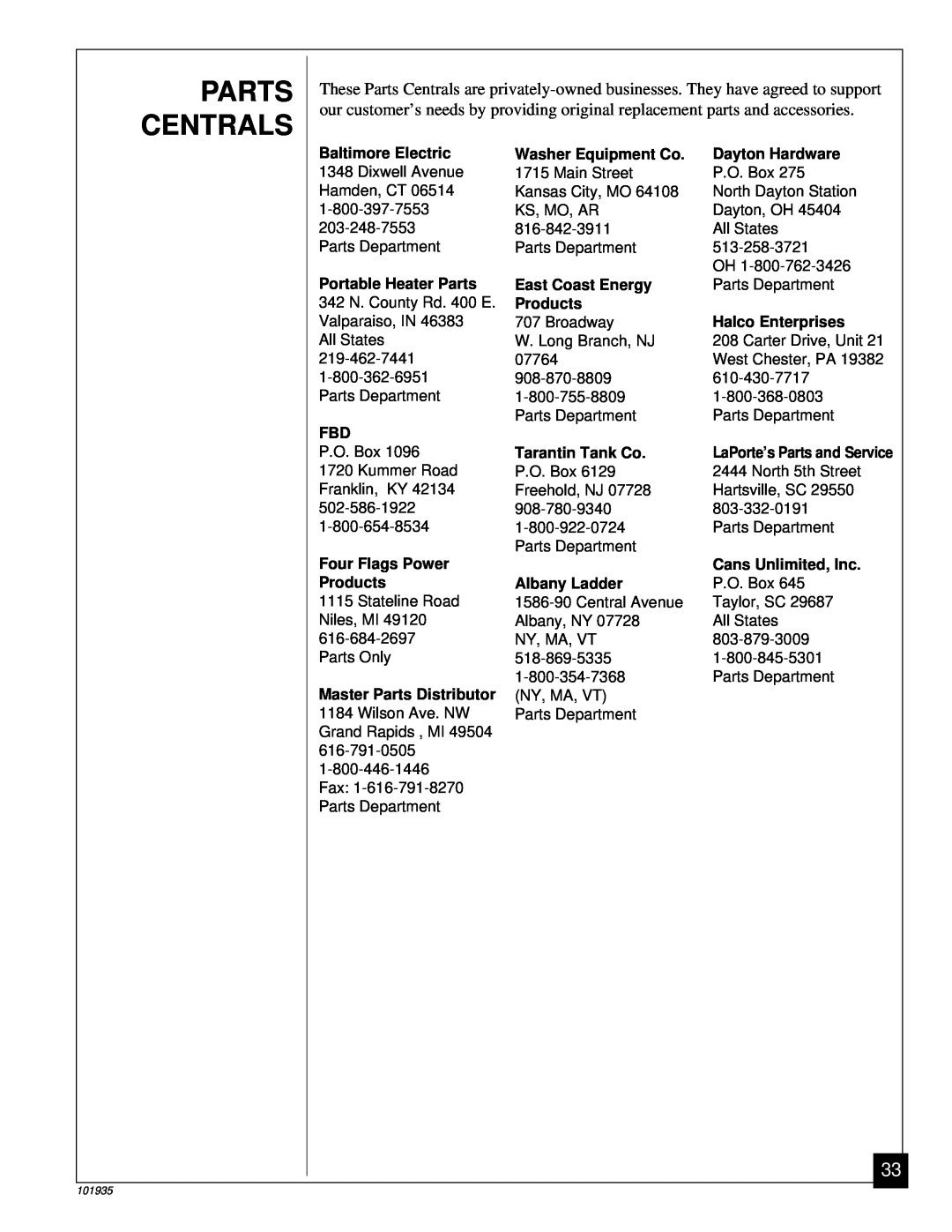 Desa RFP28TB installation manual Parts Centrals 