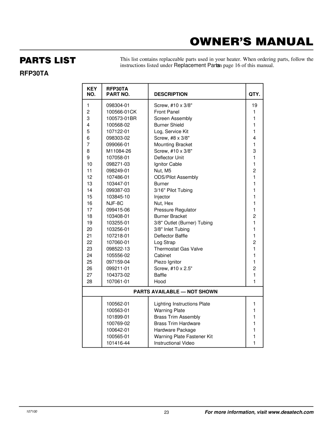 Desa installation manual Parts List, KEY RFP30TA Description QTY 