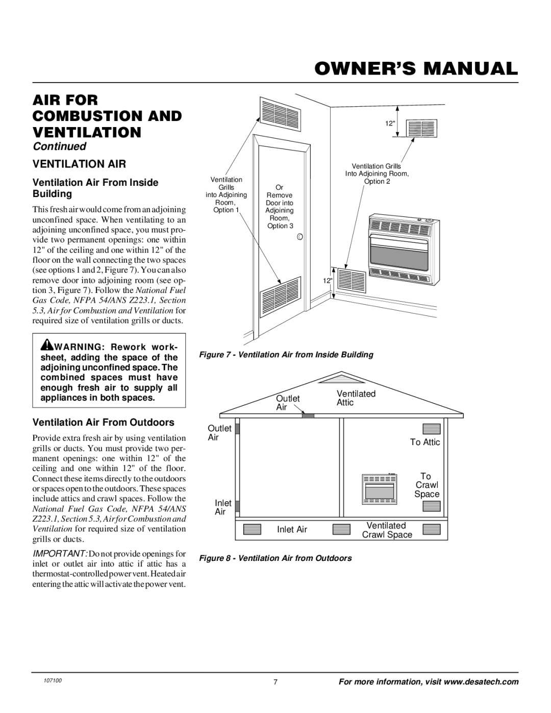 Desa RFP30TA installation manual Ventilation AIR, Ventilation Air From Inside Building, Ventilation Air From Outdoors 