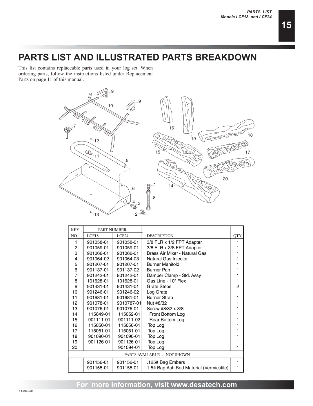 Desa RGA 2-72 installation manual Parts List and Illustrated Parts Breakdown 