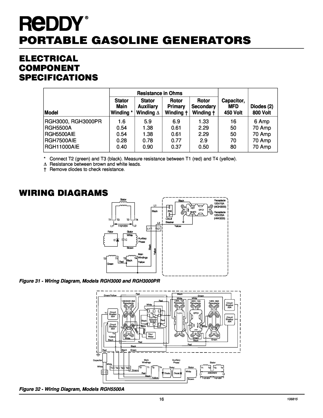 Desa Rgh3000, Rgh3000pr, Rgh5500a, Rgh5500aie, Rgh7500aie, And Rgh11000aie Electrical Component Specifications, Stator 