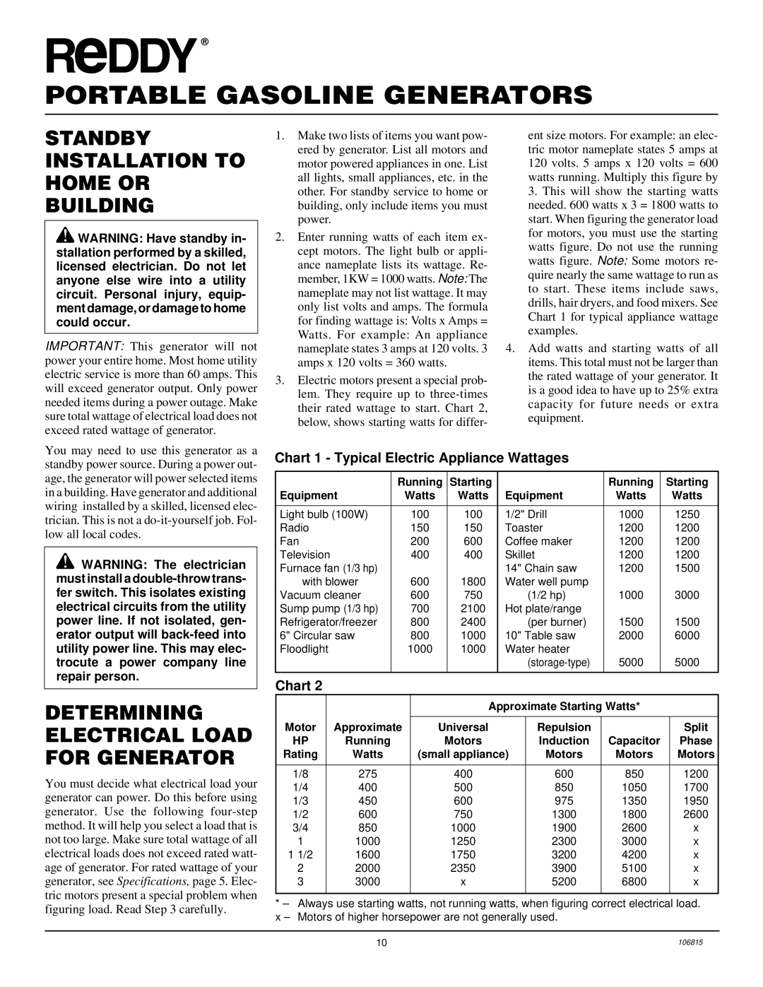 Desa Rgh3000, Rgh3000pr, Rgh5500a, Rgh5500aie, Rgh7500aie, And Rgh11000aie Standby Installation to Home or Building, Chart 