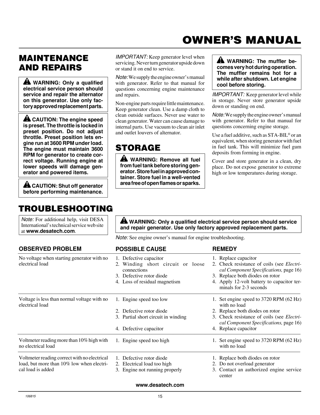 Desa Rgh3000, Rgh3000pr, Rgh5500a, Rgh5500aie, Rgh7500aie, And Rgh11000aie Maintenance and Repairs, Storage 