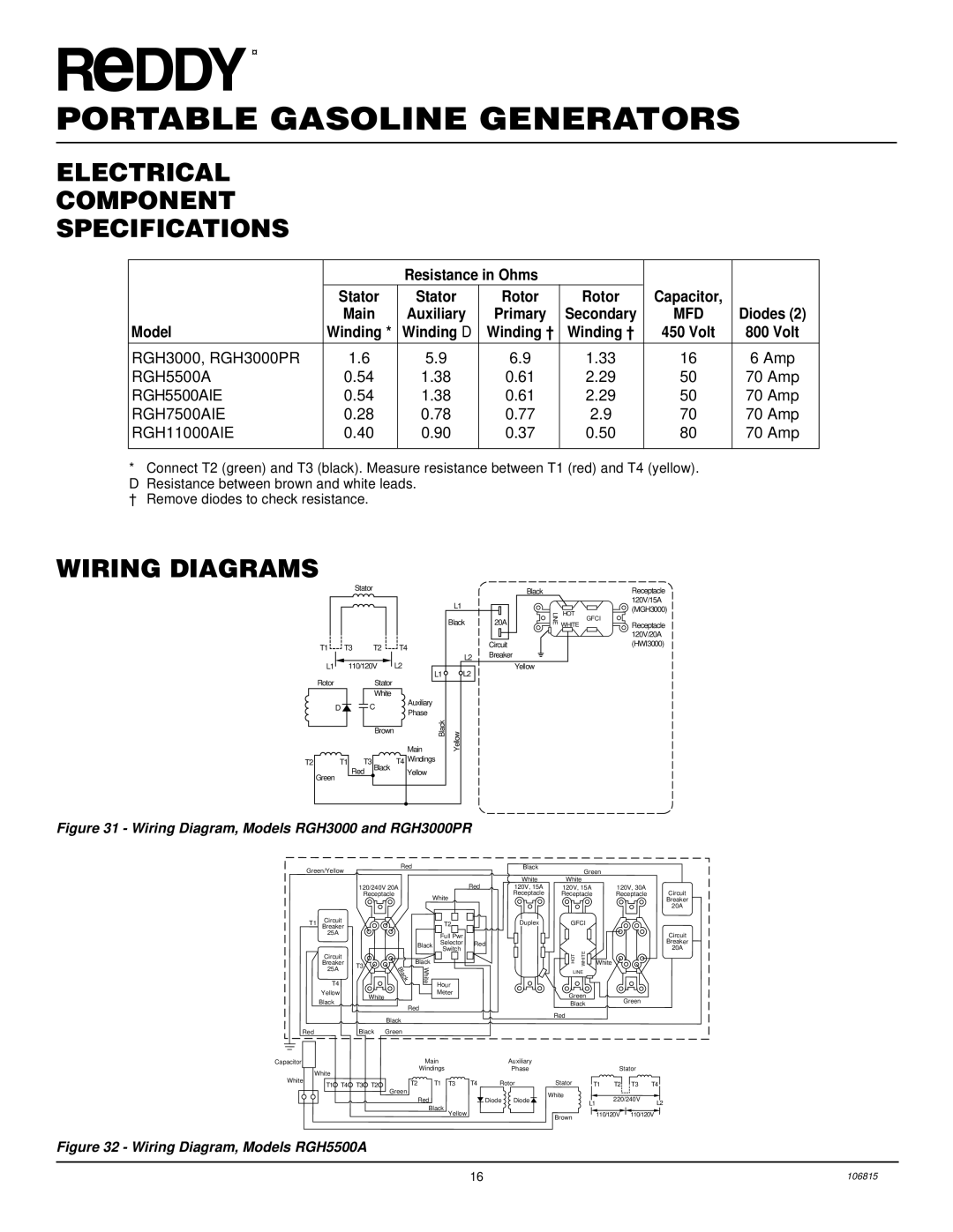 Desa Rgh3000, Rgh3000pr, Rgh5500a, Rgh5500aie, Rgh7500aie, And Rgh11000aie Electrical Component Specifications 