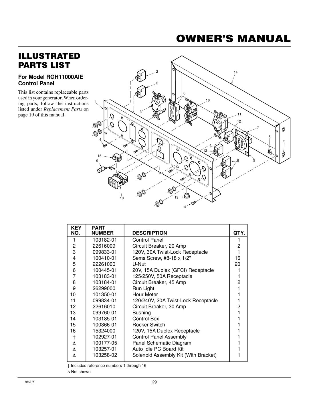 Desa Rgh3000, Rgh3000pr, Rgh5500a, Rgh5500aie, Rgh7500aie, And Rgh11000aie For Model RGH11000AIE Control Panel 