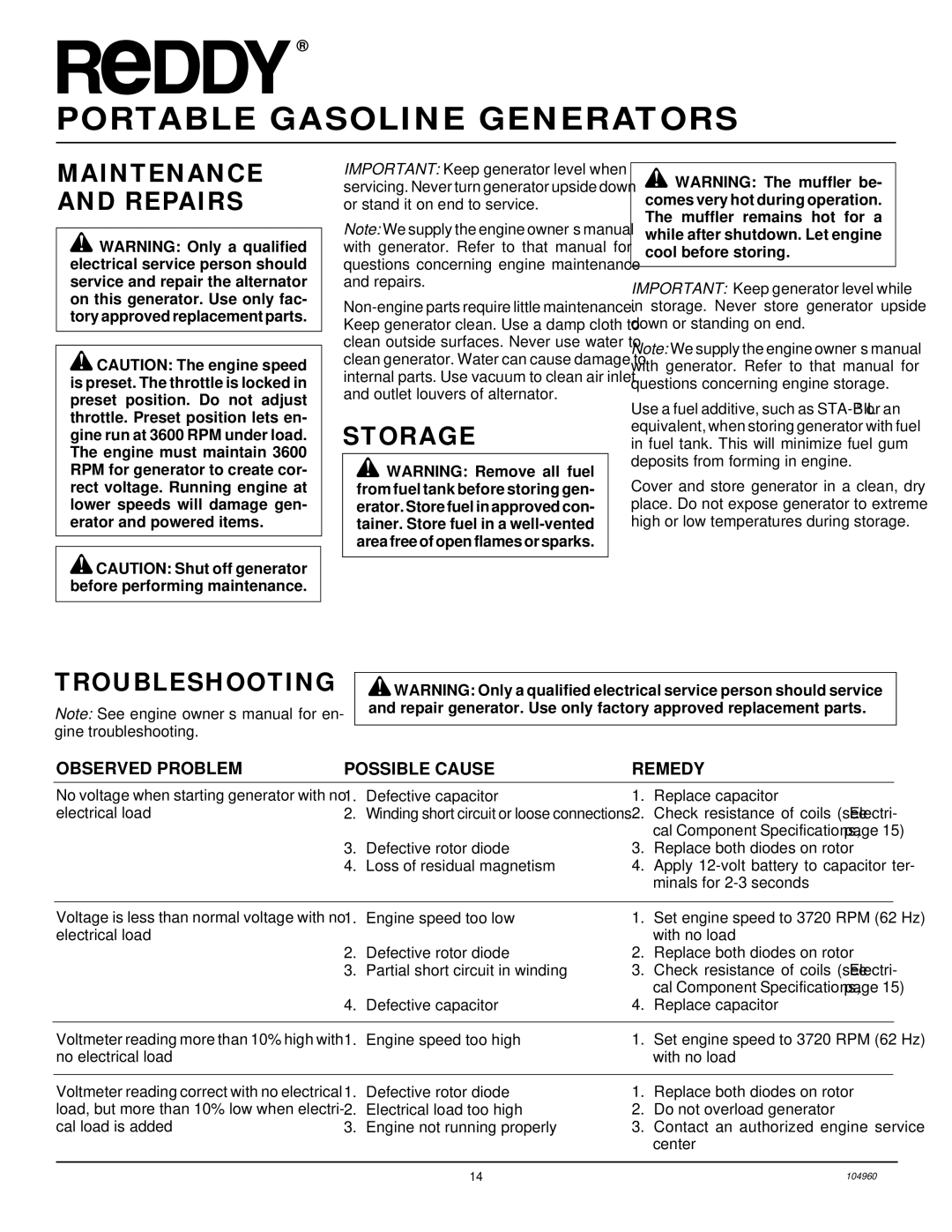 Desa Rgh3000, Rgh3000pr, Rgh5500a, Rgh5500aie, Rgh7500aie, Rgh11000aie Maintenance and Repairs, Storage, Troubleshooting 