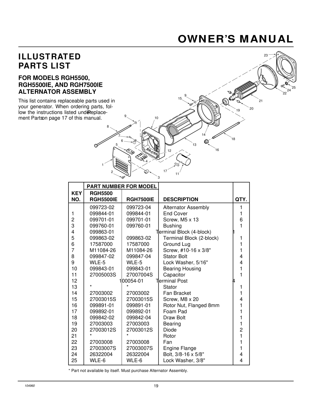 Desa Rgh3000, Rgh3000pr, Rgh5500, Rgh5500ie, Rgh7500ie, Rgh11000ie installation manual Part Number for Model KEY, WLE-6 