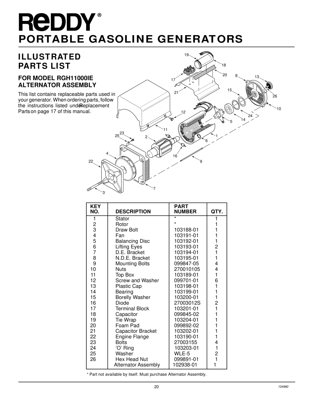 Desa Rgh3000, Rgh3000pr, Rgh5500a, Rgh5500aie, Rgh7500aie, Rgh11000aie For Model RGH11000IE Alternator Assembly 